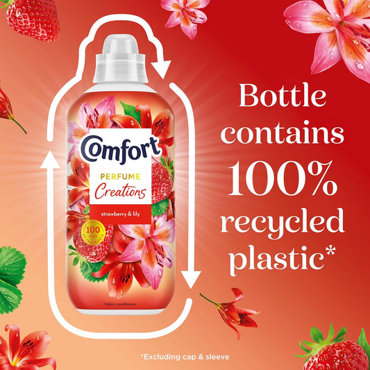 Comfort Tøymykner Strawberry & Lily 762ml
